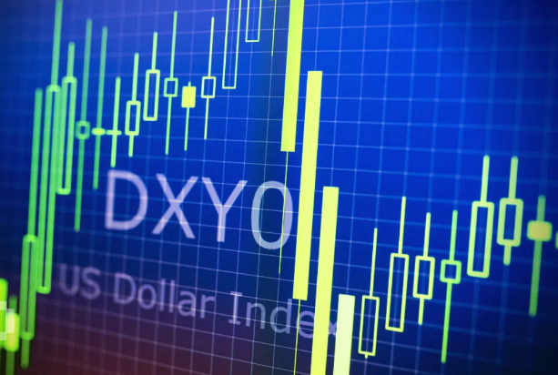 「imtoken冷钱包下载」美元指数（DXY）会持续上涨多久？